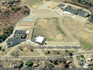 Mags & Theo's plays - West Middle School